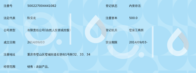 重慶友遠農(nóng)副產(chǎn)品