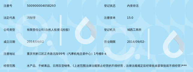 重慶俊昂農(nóng)副產(chǎn)品有限責任公司