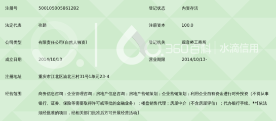 重慶市麥博商務信息咨詢分公司注冊指南